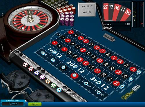 Ruleta online vs. Ruleta de casino